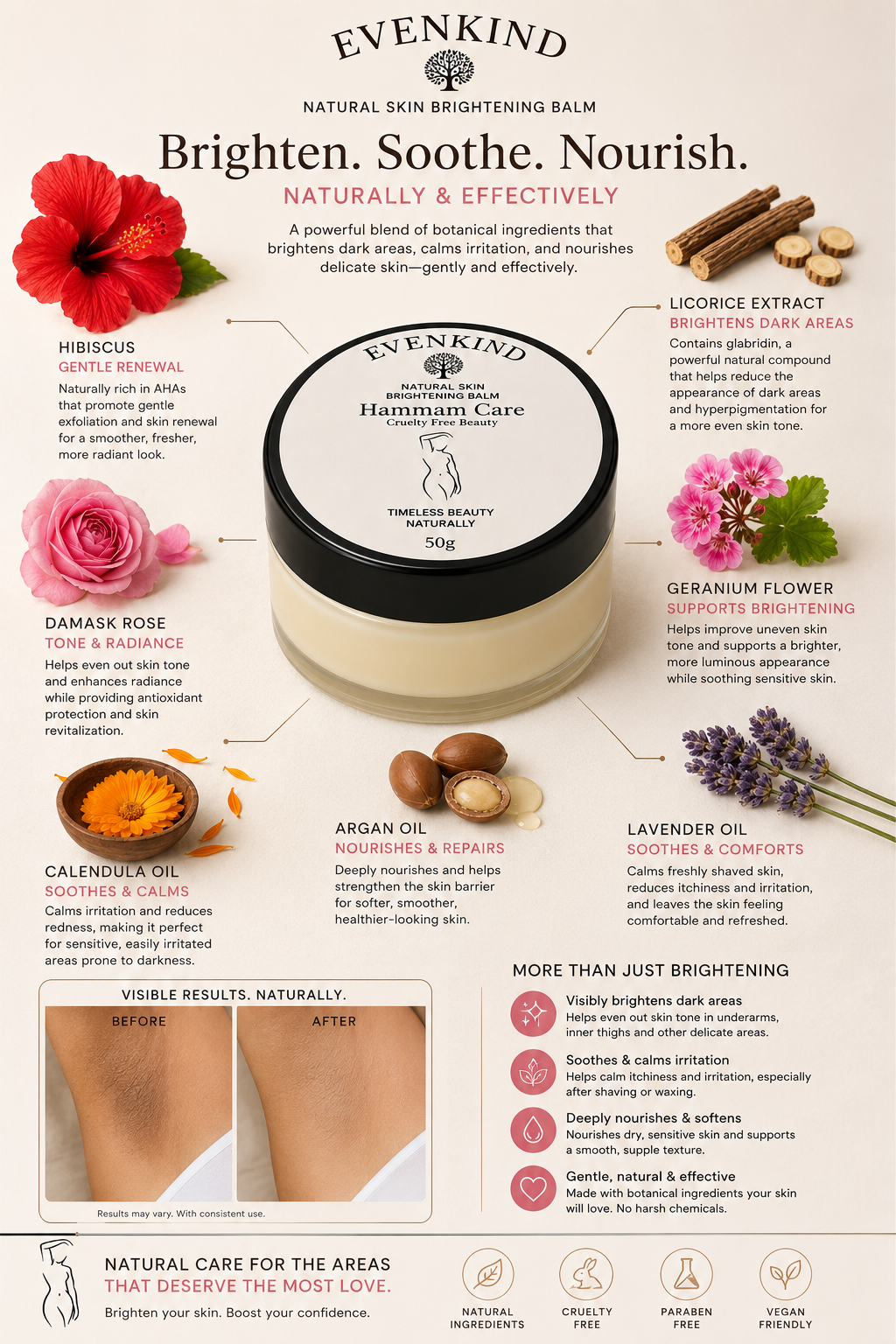 EvenKind: Balm to brighten Dark Areas